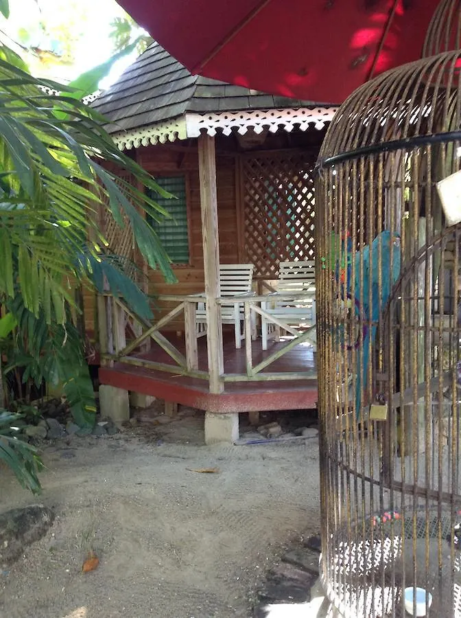 Kuyaba Hotel Negril